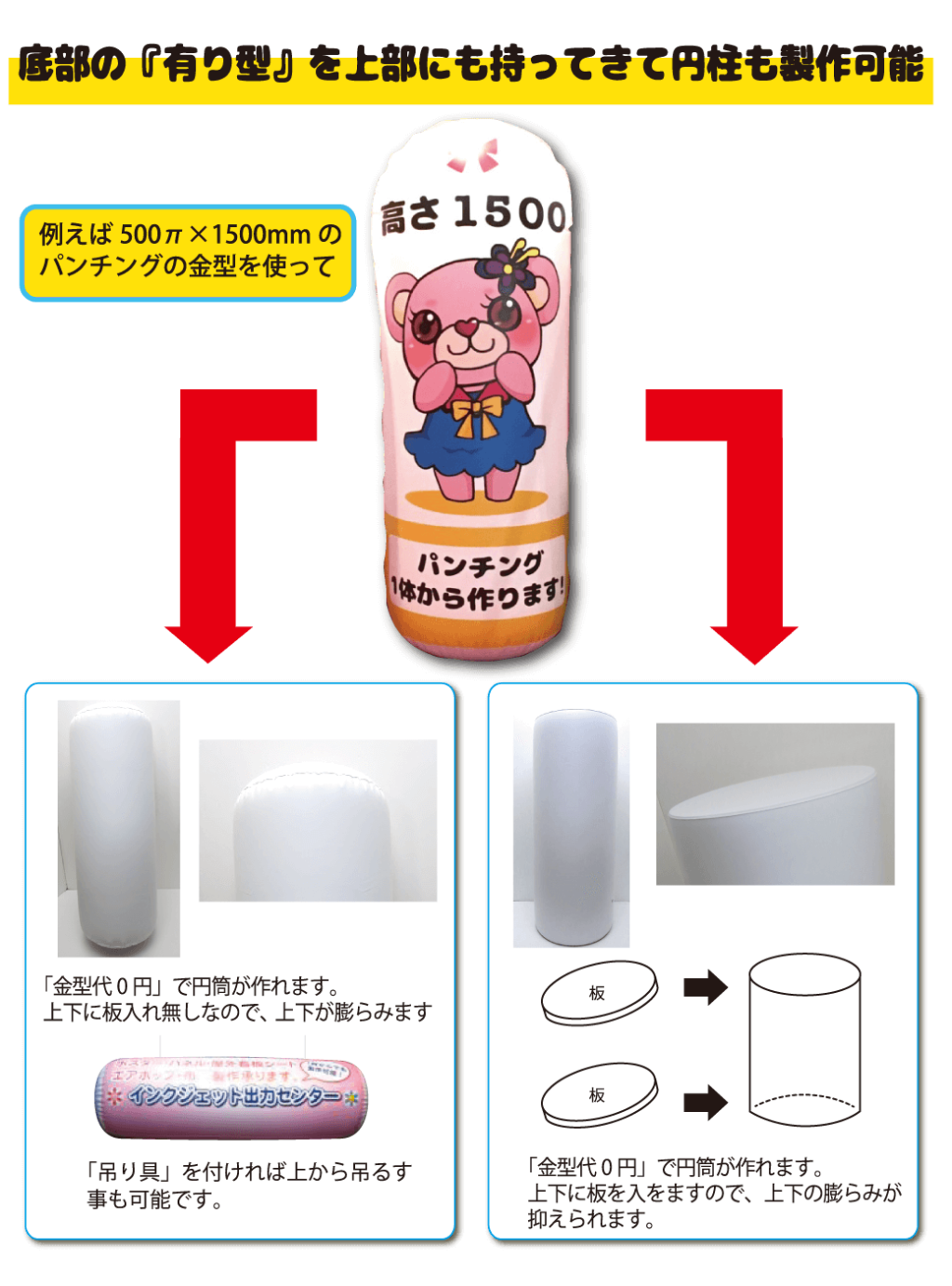 円筒型の空気式看板の制作例_金型ありと金型なしでの制作解説