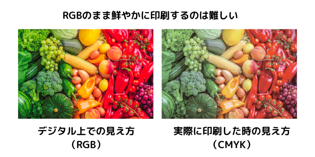 RGBとは？RGBの基本を印刷会社が解説！シミュレーター付き | 株式会社デジタルポプリ