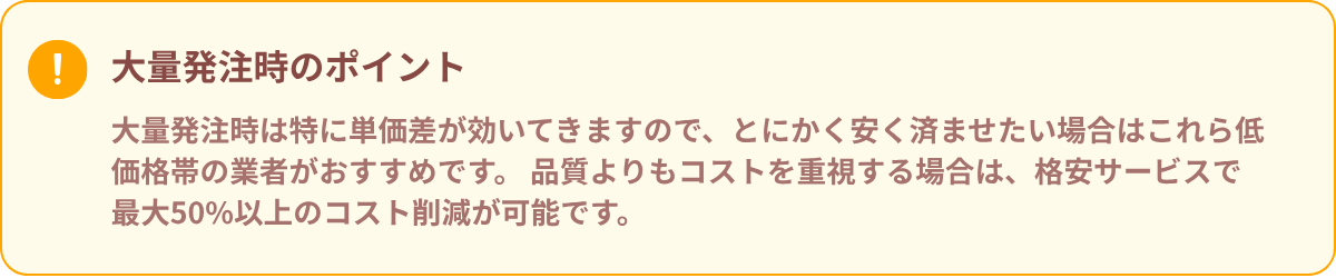 大量発注時のコスト削減ポイントを説明した注意喚起付きの案内画像。安さを重視する場合は低価格帯の業者を選ぶことを推奨している。